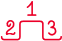 Service icon3